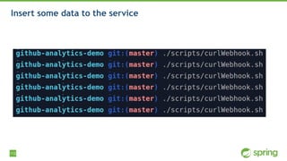 112
Insert some data to the service
 