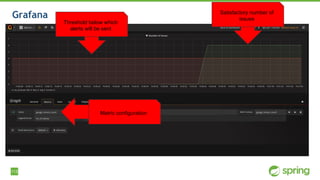 113
Grafana Satisfactory number of
issues
Threshold below which
alerts will be sent
Metric configuration
 