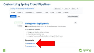 119
Customizing Spring Cloud Pipelines
 