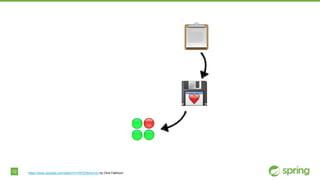 12 https://www.youtube.com/watch?v=7APZD0me1nU by Onsi Fakhouri
 