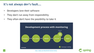 14
It’s not always dev’s fault...
• Developers love their software
• They don't run away from responsibility
• They often don't have the possibility to take it
https://raygun.com/blog/2016/07/software-testing/
 