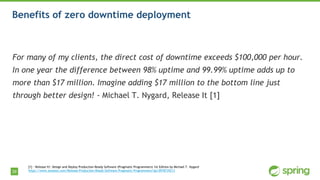 39
Benefits of zero downtime deployment
For many of my clients, the direct cost of downtime exceeds $100,000 per hour.
In one year the difference between 98% uptime and 99.99% uptime adds up to
more than $17 million. Imagine adding $17 million to the bottom line just
through better design! - Michael T. Nygard, Release It [1]
[1] - Release It!: Design and Deploy Production-Ready Software (Pragmatic Programmers) 1st Edition by Michael T. Nygard
https://www.amazon.com/Release-Production-Ready-Software-Pragmatic-Programmers/dp/0978739213
 
