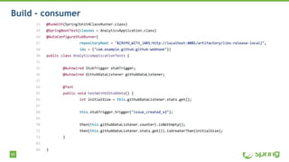 65
Build - consumer
 