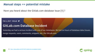 27
Manual steps == potential mistake
Have you heard about the Gitlab.com database issue [1] ?
[1] - https://about.gitlab.c...
