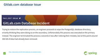 28
Gitlab.com database issue
https://about.gitlab.com/2017/02/01/gitlab-dot-com-database-incident/
 