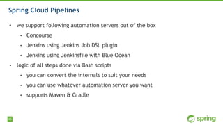 45
Spring Cloud Pipelines
• we support following automation servers out of the box
• Concourse
• Jenkins using Jenkins Job...