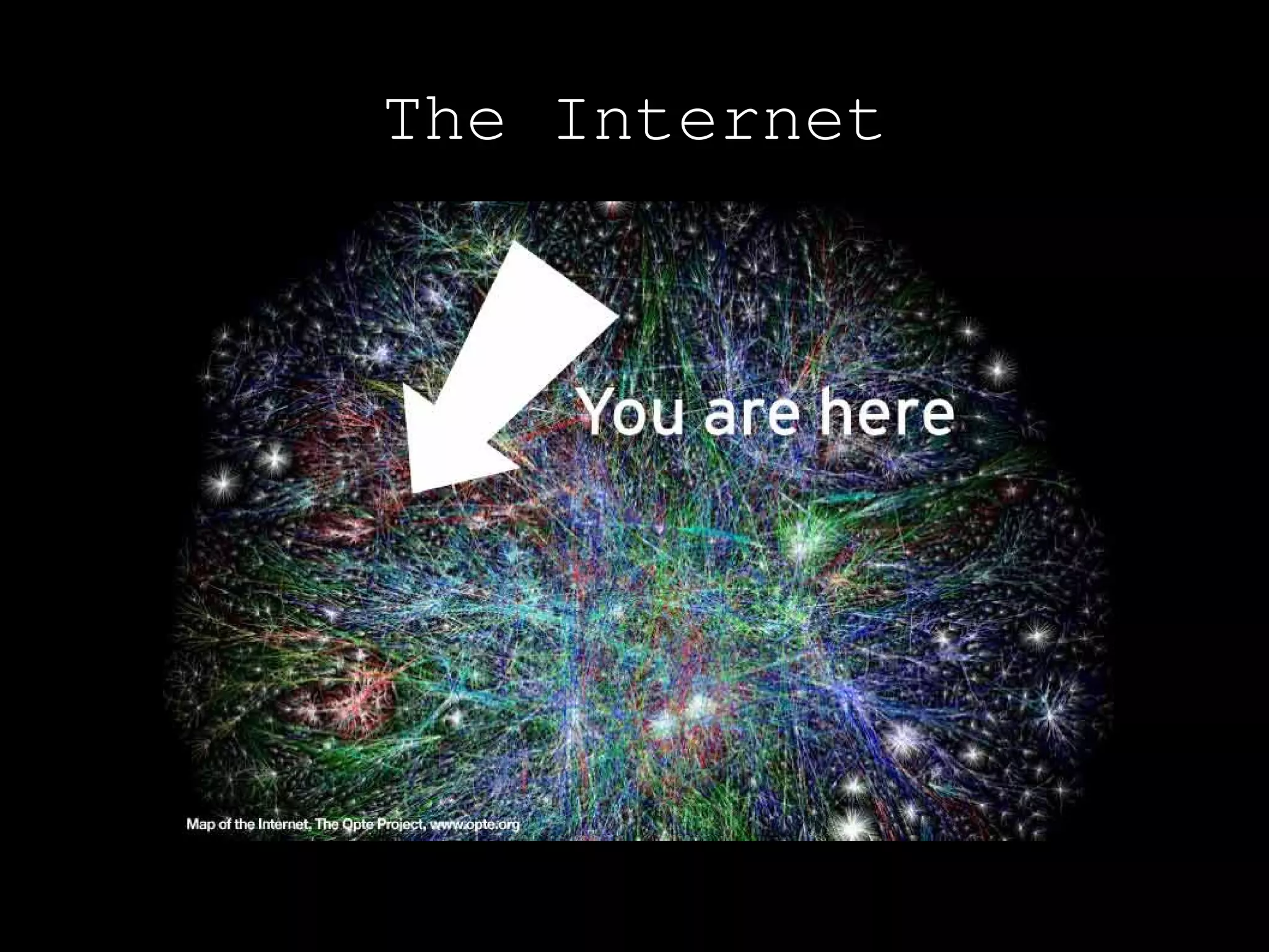 The Internet
 