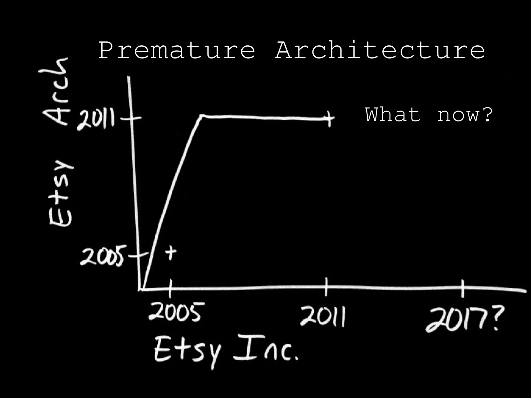 Premature Architecture

               What now?
 