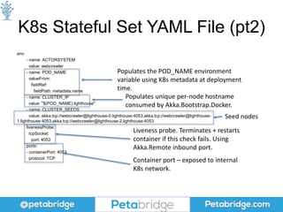 Continuous Deployment with Akka.Cluster and Kubernetes (Akka.NET) | PPTX