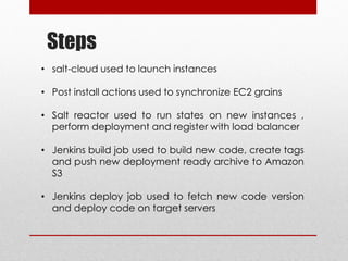 Steps
• salt-cloud used to launch instances
• Post install actions used to synchronize EC2 grains
• Salt reactor used to run states on new instances ,
perform deployment and register with load balancer
• Jenkins build job used to build new code, create tags
and push new deployment ready archive to Amazon
S3
• Jenkins deploy job used to fetch new code version
and deploy code on target servers
 