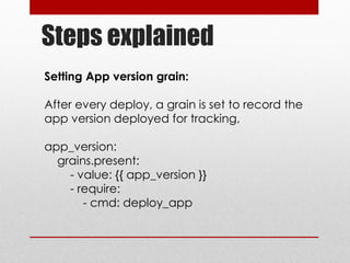Steps explained
Setting App version grain:
After every deploy, a grain is set to record the
app version deployed for tracking,
app_version:
grains.present:
- value: {{ app_version }}
- require:
- cmd: deploy_app
 