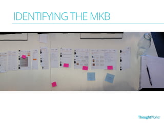 IDENTIFYING THE MKB 
 