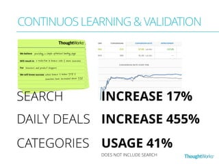 CONTINUOS LEARNING & VALIDATION 
SEARCH 
DAILY DEALS 
INCREASE 17% 
INCREASE 455% 
CATEGORIES USAGE 41% 
DOES NOT INCLUDE SEARCH 
 