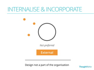 INTERNALISE & INCORPORATE 
Not preferred 
External 
Design not a part of the organisation 
 