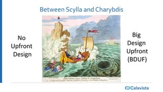 Between Scylla and Charybdis
Big
Design
Upfront
(BDUF)
No
Upfront
Design
 