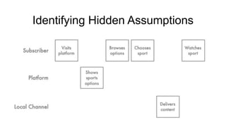Identifying Hidden Assumptions
 