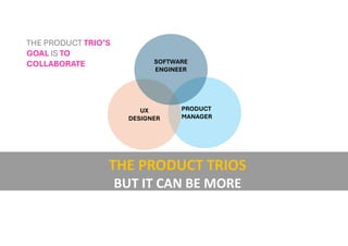 Continuous Discovery is it future of Continuous Delivery 3.pdf