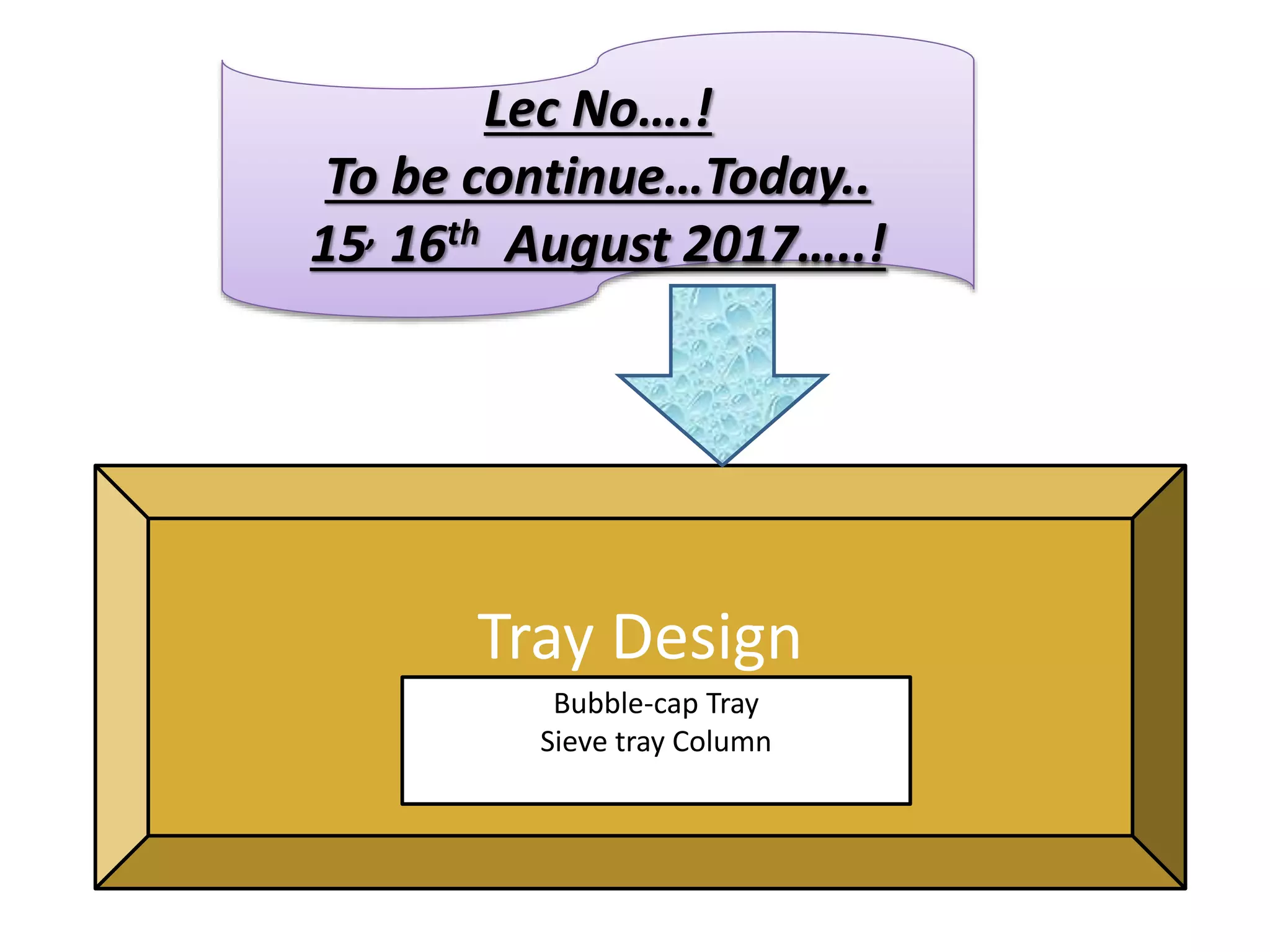 Lec No….!
To be continue…Today..
15, 16th August 2017…..!
Tray Design
Bubble-cap Tray
Sieve tray Column
 