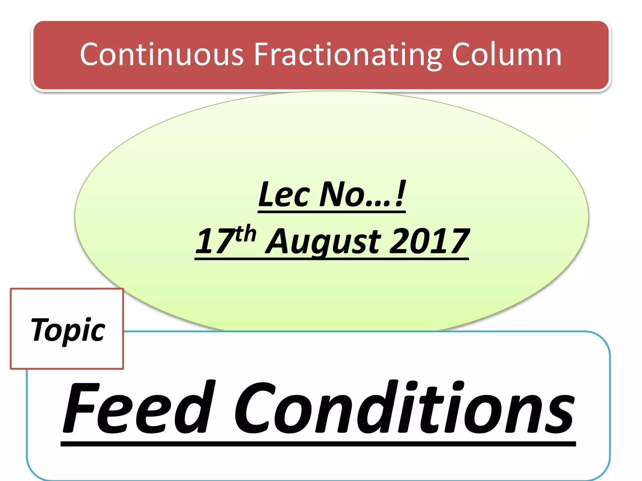 Continuous Fractionating Column
Lec No…!
17th August 2017
Feed Conditions
Topic
 