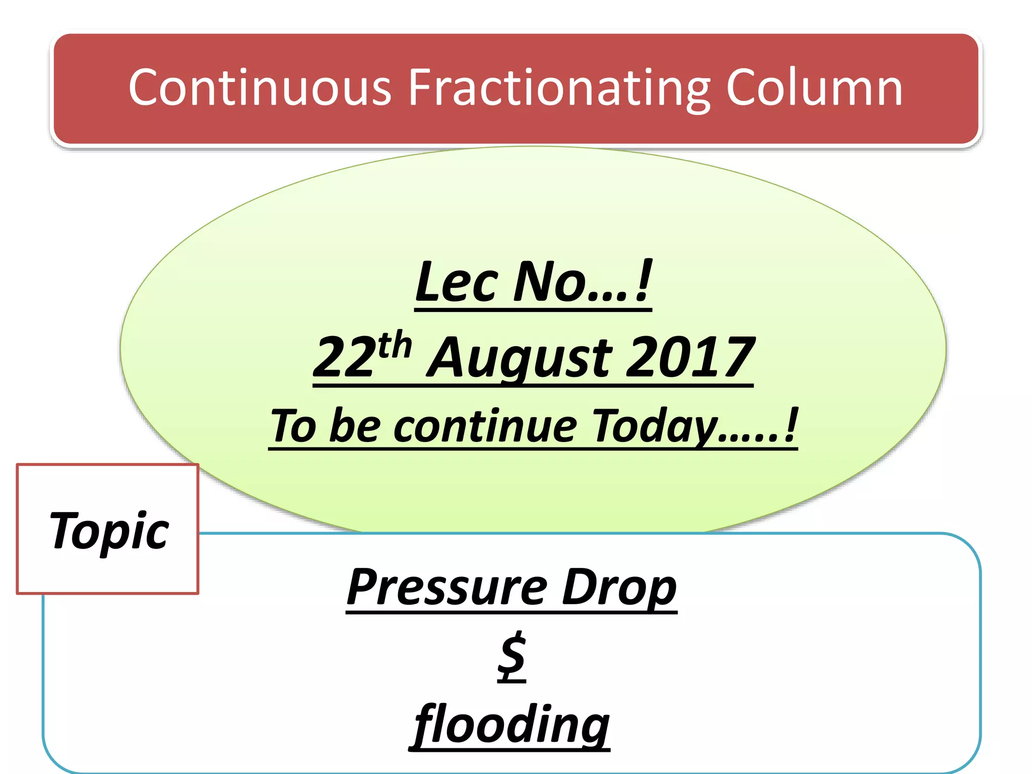 Continuous Fractionating Column
Lec No…!
22th August 2017
To be continue Today…..!
Pressure Drop
$
flooding
Topic
 