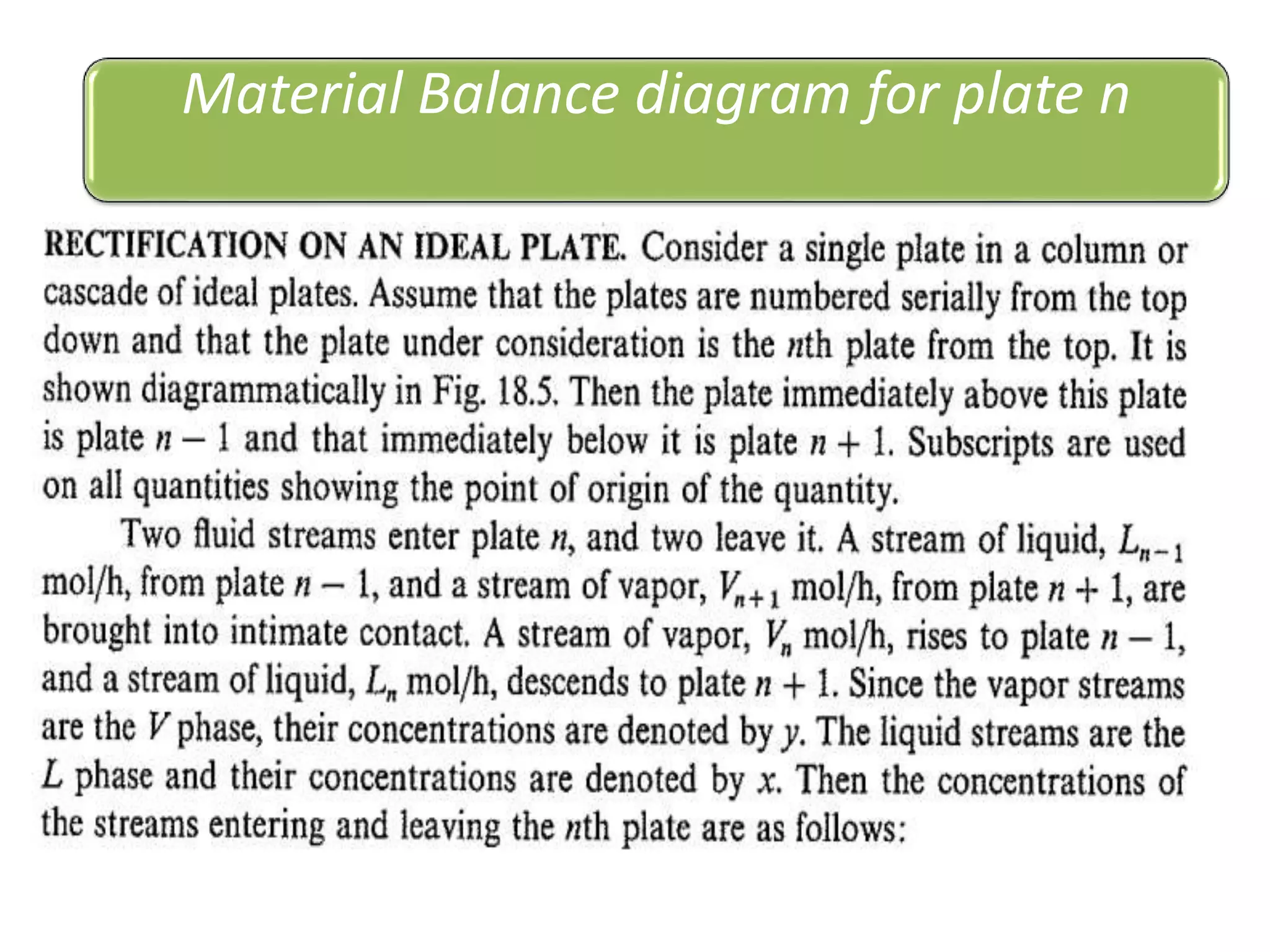 Material Balance diagram for plate n
 