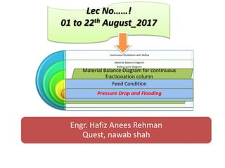 Continuous Distillation with Reflux
Material Balance Diagram
Boiling point Diagram
Material Balance Diagram for continuous
fractionation column
Feed Condition
Pressure Drop and Flooding
Lec No……!
01 to 22th August_2017
Engr. Hafiz Anees Rehman
Quest, nawab shah
 