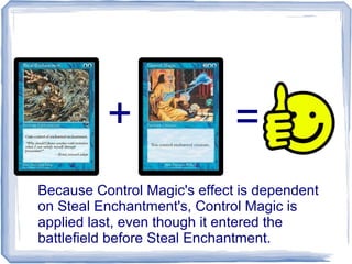 Because Control Magic's effect is dependent
on Steal Enchantment's, Control Magic is
applied last, even though it entered the
battlefield before Steal Enchantment.
+ =
 