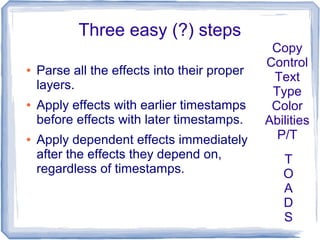 Three easy (?) steps
● Parse all the effects into their proper
layers.
● Apply effects with earlier timestamps
before effects with later timestamps.
● Apply dependent effects immediately
after the effects they depend on,
regardless of timestamps.
Copy
Control
Text
Type
Color
Abilities
P/T
T
O
A
D
S
 