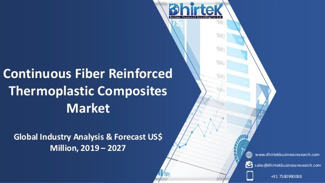 www.dhirtekbusinessresearch.com
sales@dhirtekbusinessresearch.com
+91 7580990088
Continuous Fiber Reinforced
Thermoplastic Composites
Market
Global Industry Analysis & Forecast US$
Million, 2019 – 2027
 
