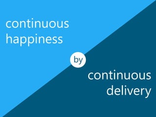 continuous
happiness
by

continuous
delivery

 