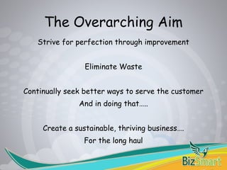 Continuous improvement for Small Businesses | PPT