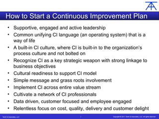 Continuous improvement a road map | PPT