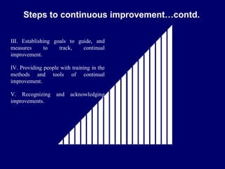 FICCI                                            CE

        Steps to continuous improvement…contd.

   III. Establishing goals to guide, and
   measures      to    track,   continual
   improvement.

   IV. Providing people with training in the
   methods and tools of continual
   improvement.

   V. Recognizing     and   acknowledging
   improvements.
 