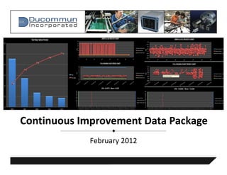 Continuous Improvement Data Package February 2012 