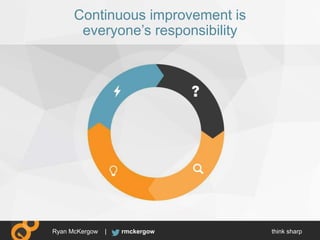 think sharprmckergowRyan McKergow |
Continuous improvement is
everyone’s responsibility
 