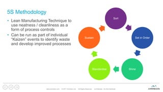 5S Methodology
• Lean Manufacturing Technique to
use neatness / cleanliness as a
form of process controls
• Can be run as part of individual
“Kaizen” events to identify waste
and develop improved processes
Sort
Set in Order
ShineStandardise
Sustain
www.ammeon.com © 2017 Ammeon Ltd. All Rights Reserved. Confidential - Do Not Distribute.
17
 