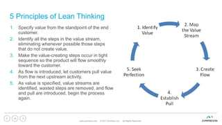 5 Principles of Lean Thinking
1. Specify value from the standpoint of the end
customer.
2. Identify all the steps in the value stream,
eliminating whenever possible those steps
that do not create value.
3. Make the value-creating steps occur in tight
sequence so the product will flow smoothly
toward the customer.
4. As flow is introduced, let customers pull value
from the next upstream activity.
5. As value is specified, value streams are
identified, wasted steps are removed, and flow
and pull are introduced, begin the process
again.
www.ammeon.com © 2017 Ammeon Ltd. All Rights Reserved.
18
 