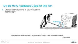 My Big Hairy Audacious Goals for this Talk
1. Change the way some of you think about
Technology
www.ammeon.com © 2017 Ammeon Ltd. All Rights Reserved.
2
Technology
“Give me a lever long enough and a fulcrum on which to place it, and I shall move the world.”
- Archimedes
 