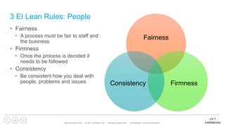 3 EI Lean Rules: People
• Fairness
• A process must be fair to staff and
the business
• Firmness
• Once the process is decided it
needs to be followed
• Consistency
• Be consistent how you deal with
people, problems and issues
Fairness
FirmnessConsistency
www.ammeon.com © 2017 Ammeon Ltd. All Rights Reserved. Confidential - Do Not Distribute.
23
 