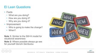 EI Lean Questions
• Facts
• What are you doing?
• How are you doing it?
• Why are you doing it?
• Improvement
• Who is going to make the change?
• When?
Note 1: Similar to the 5W+H model for
situational awareness
Note 2: Where possible always go see
for yourself Genshi Gembutsu
www.ammeon.com © 2017 Ammeon Ltd. All Rights Reserved. Confidential - Do Not Distribute.
24
 