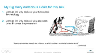 My Big Hairy Audacious Goals for this Talk
1. Change the way some of you think about
Technology
2. Change the way some of you approach
Lean Process Improvement
www.ammeon.com © 2017 Ammeon Ltd. All Rights Reserved.
3
Process
Technology
“Give me a lever long enough and a fulcrum on which to place it, and I shall move the world.”
- Archimedes
 