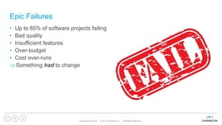 Epic Failures
• Up to 85% of software projects failing
• Bad quality
• Insufficient features
• Over-budget
• Cost over-runs
Something had to change
www.ammeon.com © 2017 Ammeon Ltd. All Rights Reserved.
31
 