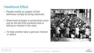 Hawthorne Effect
www.ammeon.com © 2017 Ammeon Ltd. All Rights Reserved.
53
• People modify an aspect of their
behaviour simply by being observed.
• Short-lived changes in productivity occur
just by the fact that someone else is
taking an interest in the work.
To help another take a genuine interest
in others
 