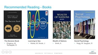 Recommended Reading - Books
Wealth of Nations
• Smith, A.
www.ammeon.com © 2017 Ammeon Ltd. All Rights Reserved.
58
The Decision Book
• Krogerus, M.
Tschappler, R.
Learning to See
• Rother, M. Shook, J.
Social Psychology
• Hogg, M. Vaughan, G
 