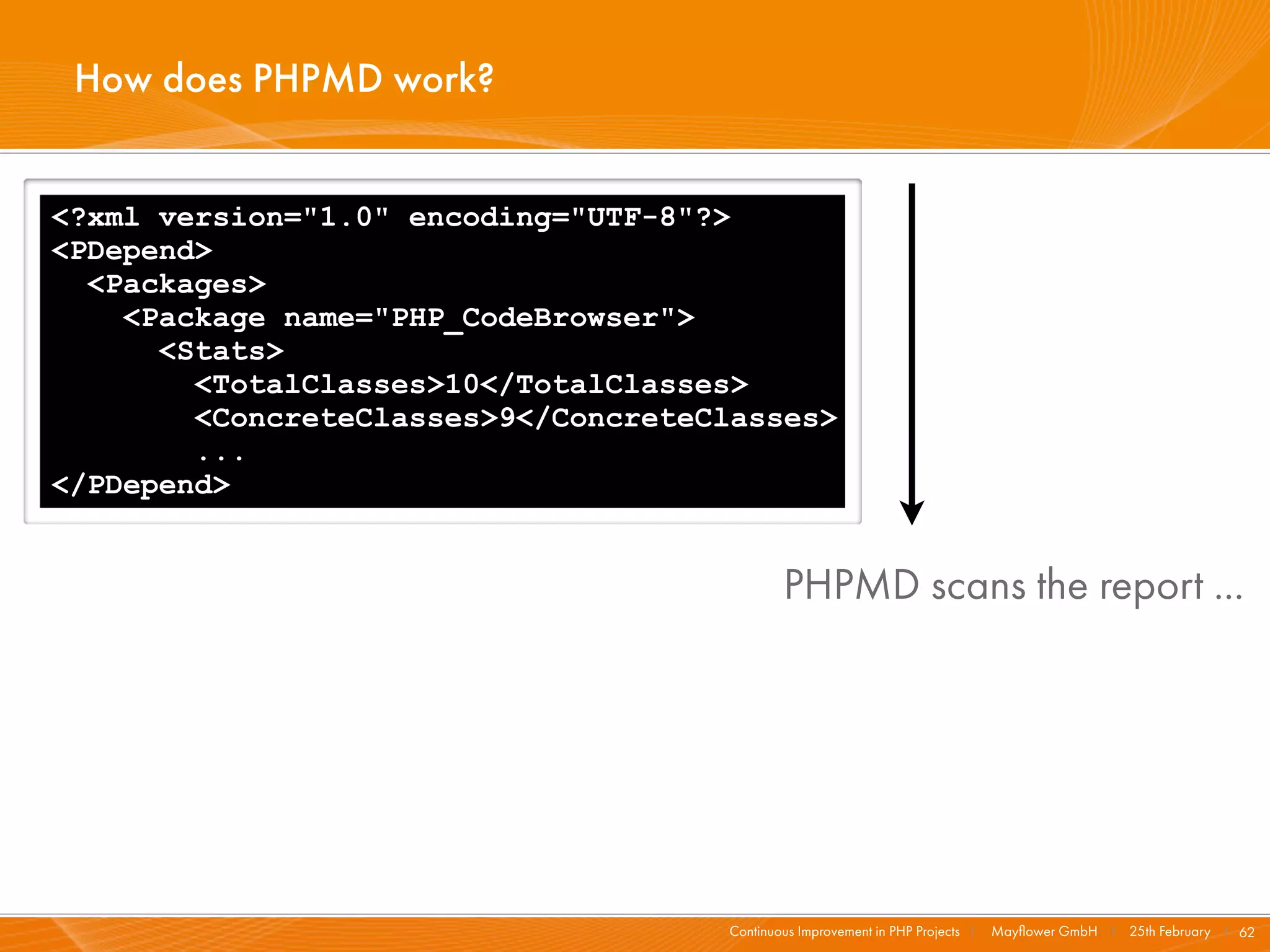 How does PHPMD work?


<?xml version="1.0" encoding="UTF-8"?>
<PDepend>
  <Packages>
    <Package name="PHP_CodeBrowser">
      <Stats>
        <TotalClasses>10</TotalClasses>
        <ConcreteClasses>9</ConcreteClasses>
        ...
</PDepend>


                                             PHPMD scans the report ...




                                     Continuous Improvement in PHP Projects I   Mayﬂower GmbH I 25th February I 62
 