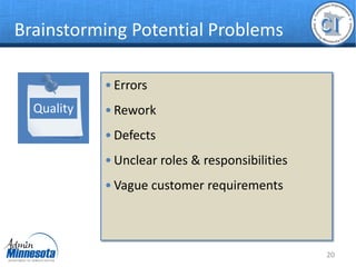 Continuous Improvement & Problem Solving Tool .pdf