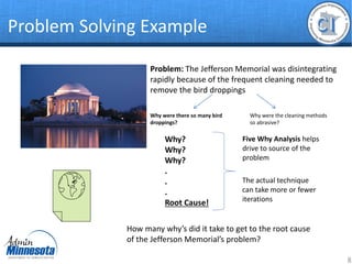 Problem Solving Bird Example Continuous Improvement & Problem Solving Tool .pdf
