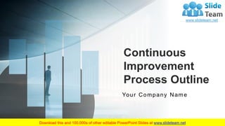 Continuous
Improvement
Process Outline
Your Company Name
1
 