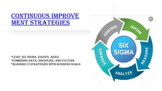Drive Operational Excellence with Proven Continuous Improvement ...