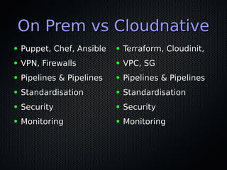 On Prem vs CloudnativeOn Prem vs Cloudnative
● Puppet, Chef, AnsiblePuppet, Chef, Ansible
● VPN, FirewallsVPN, Firewalls
● Pipelines & PipelinesPipelines & Pipelines
● StandardisationStandardisation
● SecuritySecurity
● MonitoringMonitoring
● Terraform, Cloudinit,Terraform, Cloudinit,
● VPC, SGVPC, SG
● Pipelines & PipelinesPipelines & Pipelines
● StandardisationStandardisation
● SecuritySecurity
● MonitoringMonitoring
 